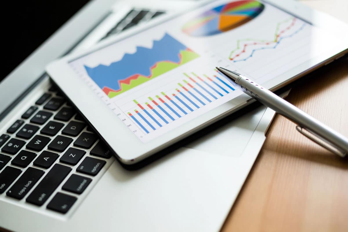 Charts showing Market Strategy and Assessment